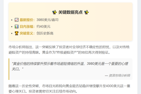 黄金首破3980美元
