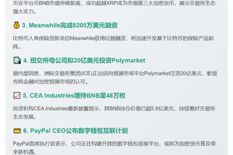 23btc晚报 | 10月7日重要动态