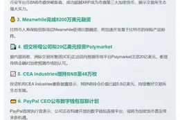 23btc晚报 | 10月7日重要动态