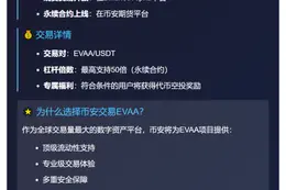 币安上线EVAA现货及合约交易