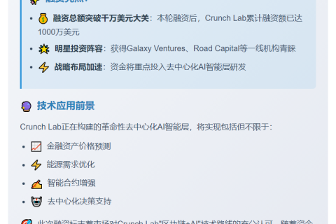 Crunch Lab获500万美元融资