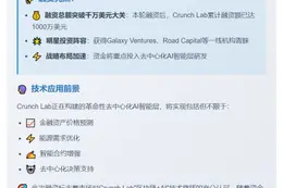 Crunch Lab获500万美元融资