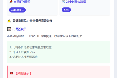 ETH跌破4600