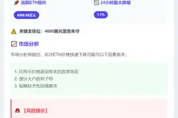 ETH跌破4600