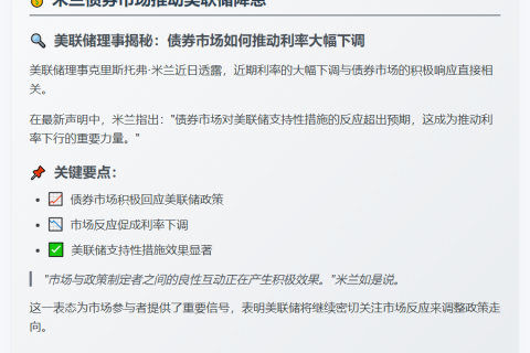 米兰债券市场推动美联储降息