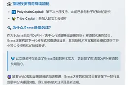 Grass获1000万美元融资