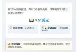 SUI突破3.5美元