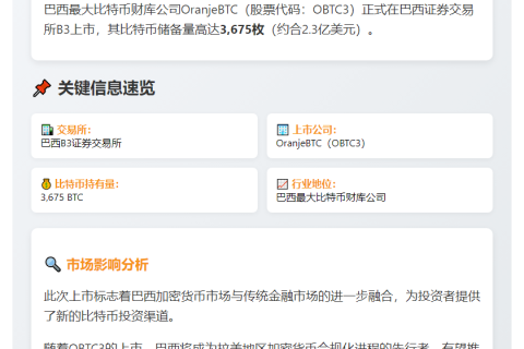 巴西OranjeBTC上市B3，持3675枚比特币