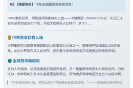 阿联酋家族办公室卡努集团买入比特币