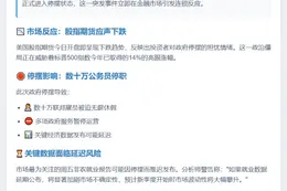 美政府停摆冲击市场 股指期货下挫