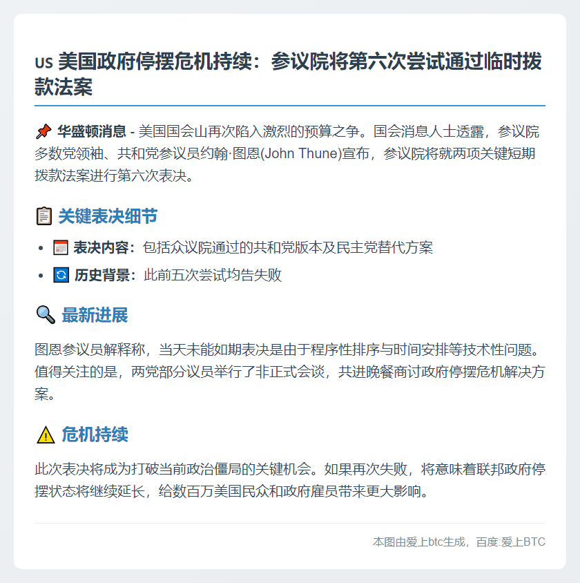美参议院8日第六次表决短期拨款案
