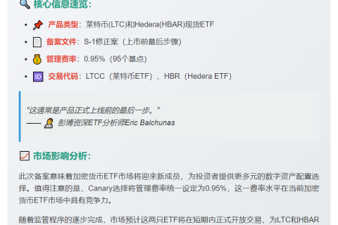 Canary提交LTC和HBAR ETF修正案