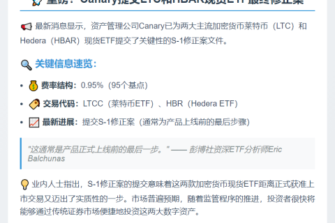 Canary提交LTC和HBAR现货ETF修正案