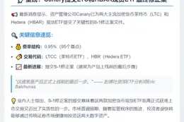 Canary提交LTC和HBAR现货ETF修正案