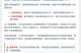 美联储10月降息概率超94%