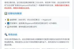 远古巨鲸转3000枚BTC至Hyperunit