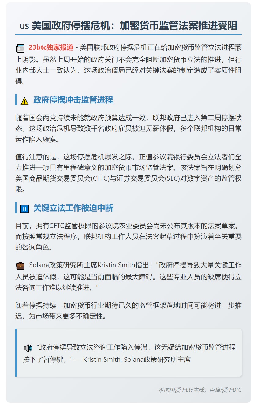 美政府停摆阻碍加密法案推进
