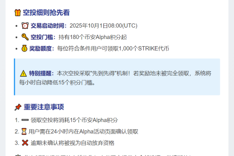 币安：STRIKE空投需180 Alpha积分
