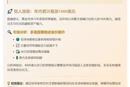 黄金突破4000美元创历史新高
