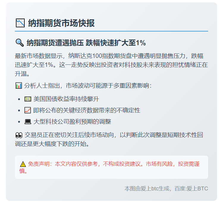纳指期货跌1%