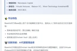 BaseVol获300万美元种子融资，Neoclassic领投