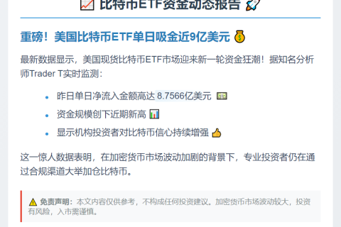 美比特币ETF单日净流入8.76亿美元