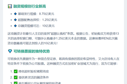 Strategy落选标普500