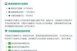 比特币矿企IREN拟募资8.75亿美元