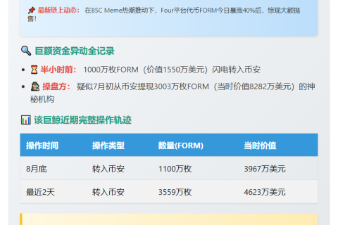 巨鲸转1000万枚FORM进币安