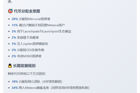Meteora公布MET代币经济：48%初始流通