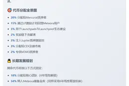 Meteora公布MET代币经济：48%初始流通
