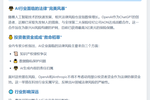 OpenAI与Anthropic拟用投资金应对天价诉讼