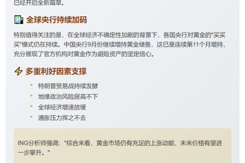 黄金或迎新一轮上涨