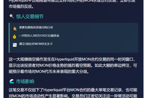 鲸鱼3倍杠杆做空MON