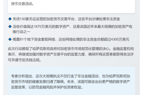 哈国查封无证交易所1670万美元数字资产