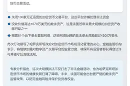 哈国查封无证交易所1670万美元数字资产