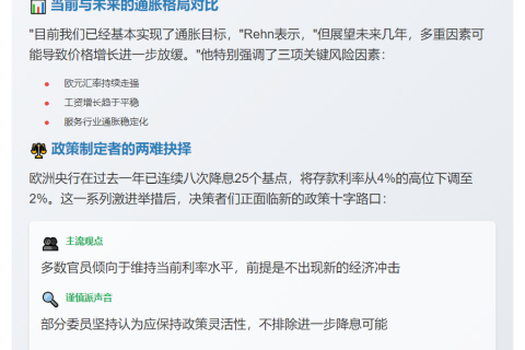 欧央行Rehn警告通胀下行风险