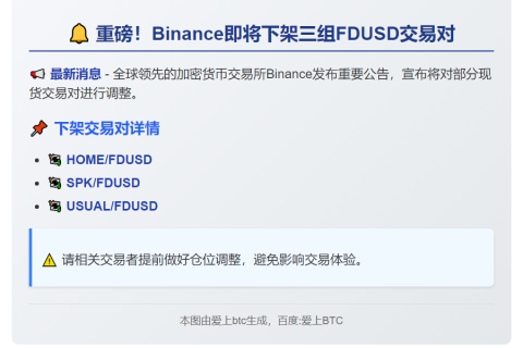 Binance下架三对FDUSD现货交易对