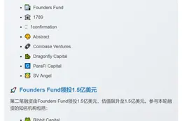 Polymarket CEO披露2亿美元未公开融资