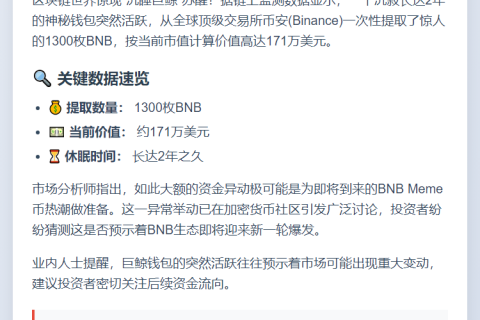 沉寂2年钱包突提1300枚BNB