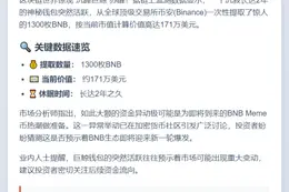沉寂2年钱包突提1300枚BNB