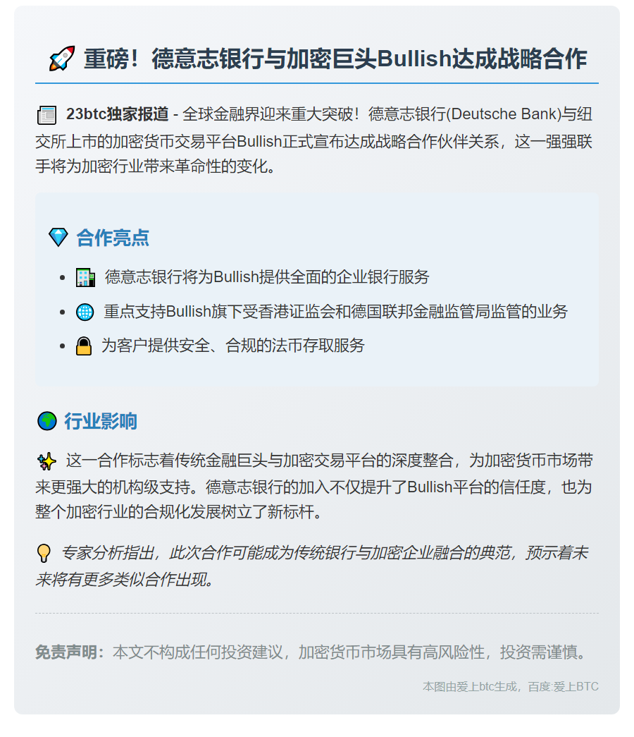 德银与Bullish合作提供企业银行服务