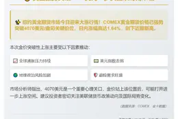 纽约金价突破4070美元