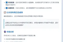 比特币巨鲸抛售3000枚BTC套现3.64亿