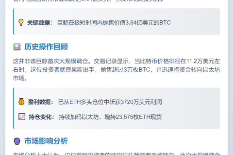 巨鲸抛售3.64亿BTC或转投以太坊