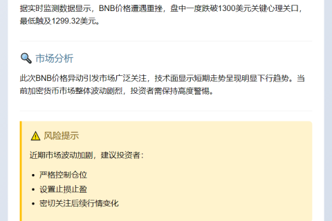 BNB跌破1300美元
