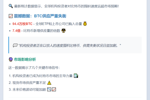 2025年全球BTC ETP持仓达94.4万枚