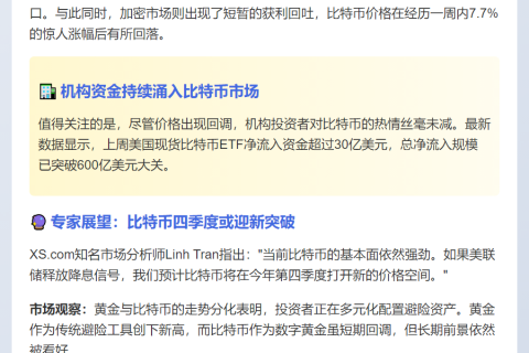 黄金破4000美元，比特币回调后看涨