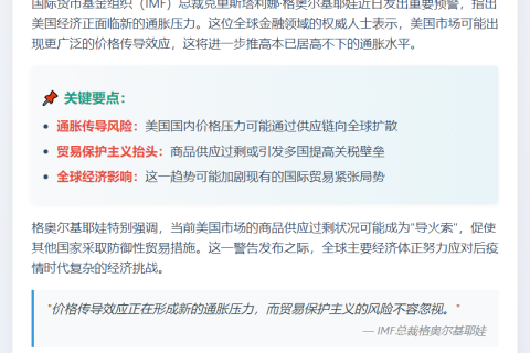 IMF警告：美通胀或再攀升