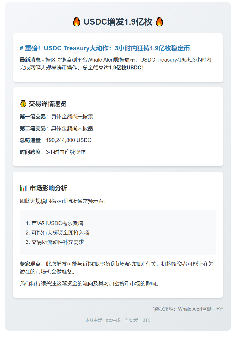 USDC增发1.9亿枚